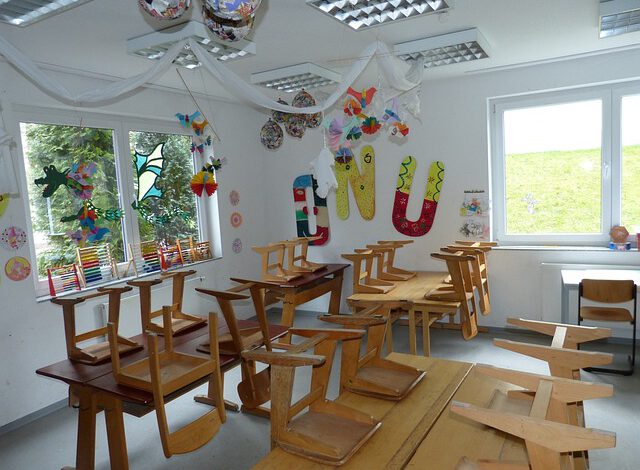 Entlastung für Familien (OGS-Beiträge) von CDU und BG-Fraktion abgelehnt